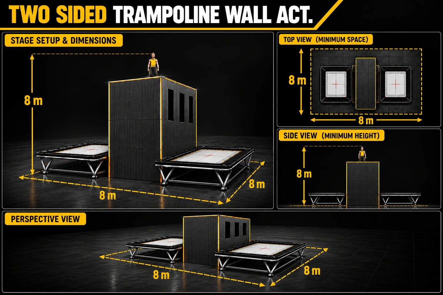Stage setup diagram of the two-sided trampoline wall act: 8 m high wall with window openings and a trampoline on each side, minimum space 8 m by 8 m